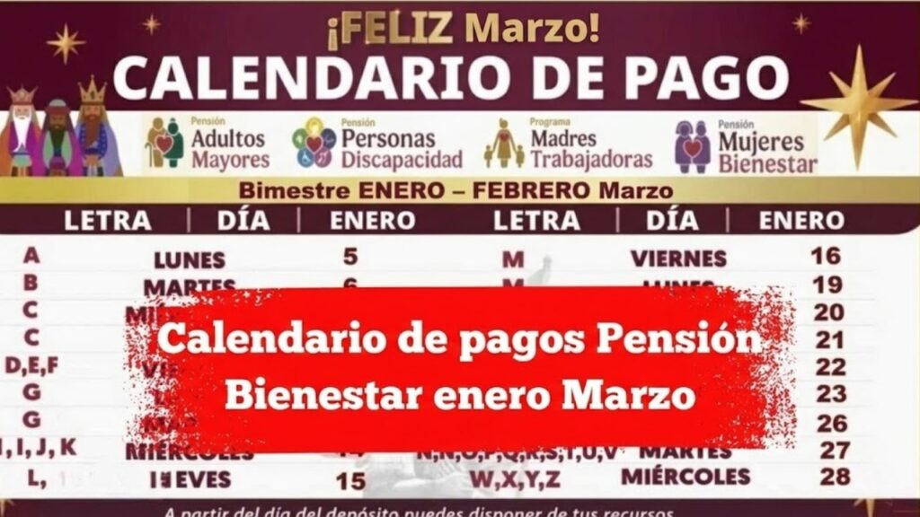 Calendario de pagos Pensión Bienestar marzo 2026: fecha oficial para adultos mayores