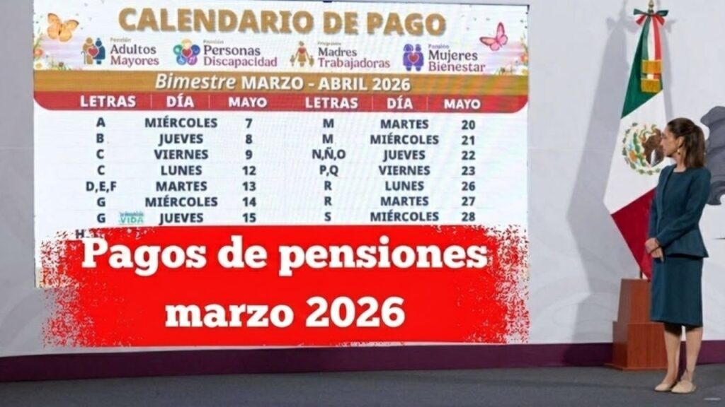Fechas de pago de pensiones en marzo 2026: calendario y bancos