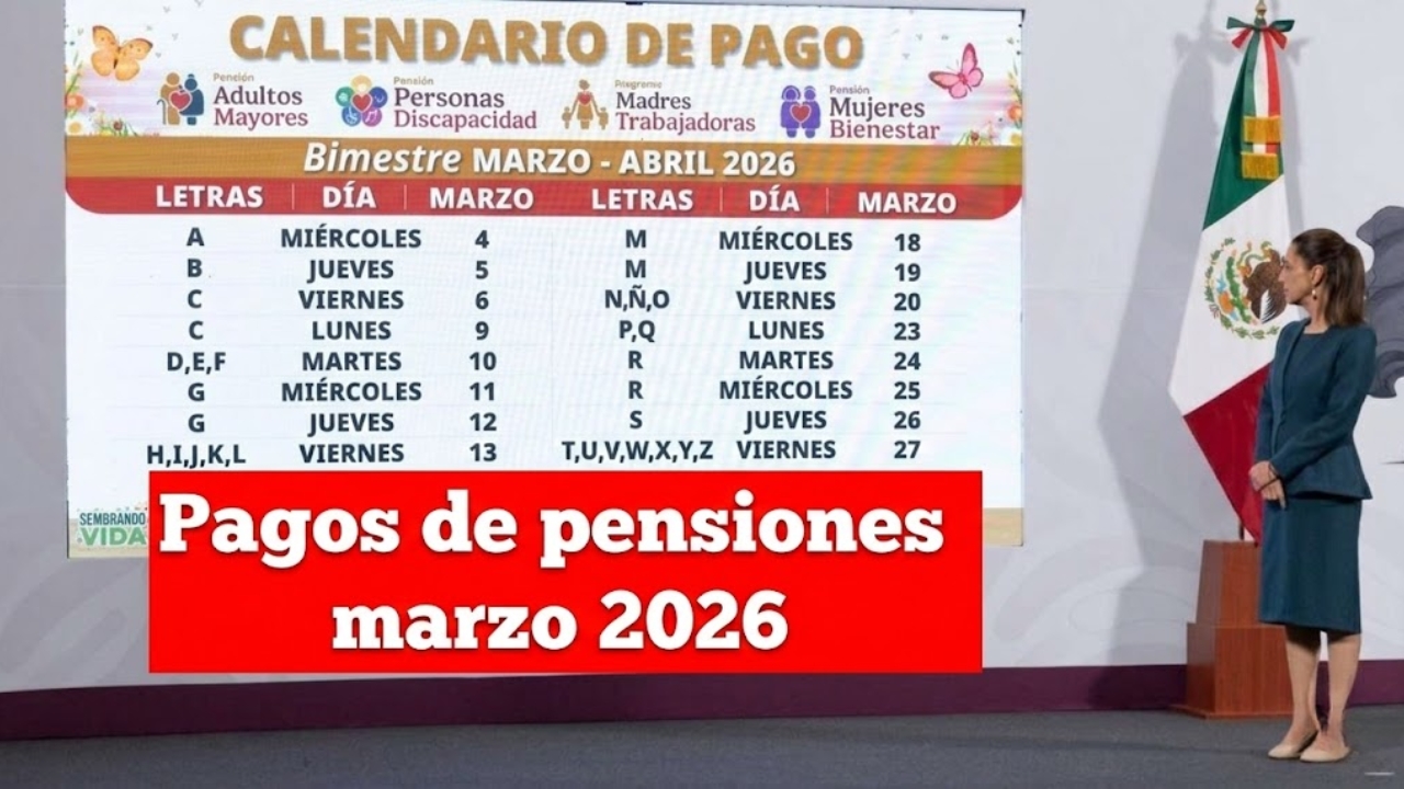 Pagos de pensiones en marzo 2026: calendario oficial y bancos informan las fechas de cobro para pensionistas