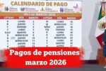 Pagos de pensiones marzo 2026: calendario oficial y bancos informan las fechas de cobro para pensionistas